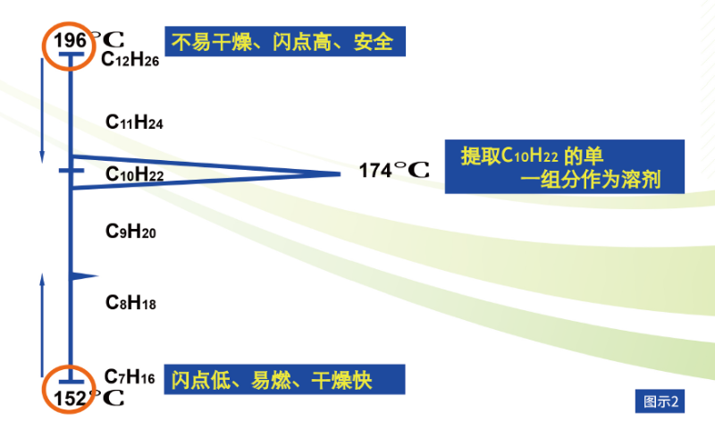 微信截图_20210514105210