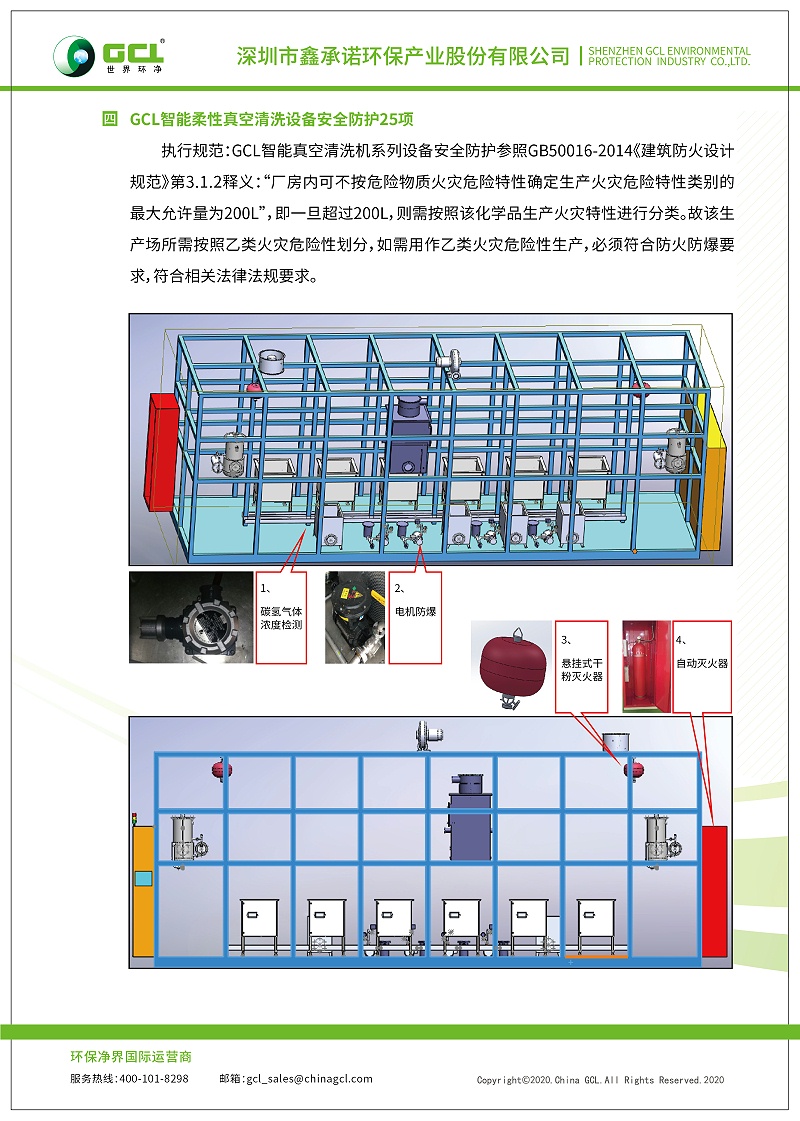 碳氢清洗应用技术标准0718_页面_4