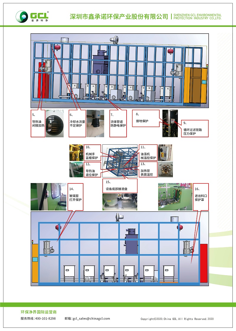 碳氢清洗应用技术标准0718_页面_5