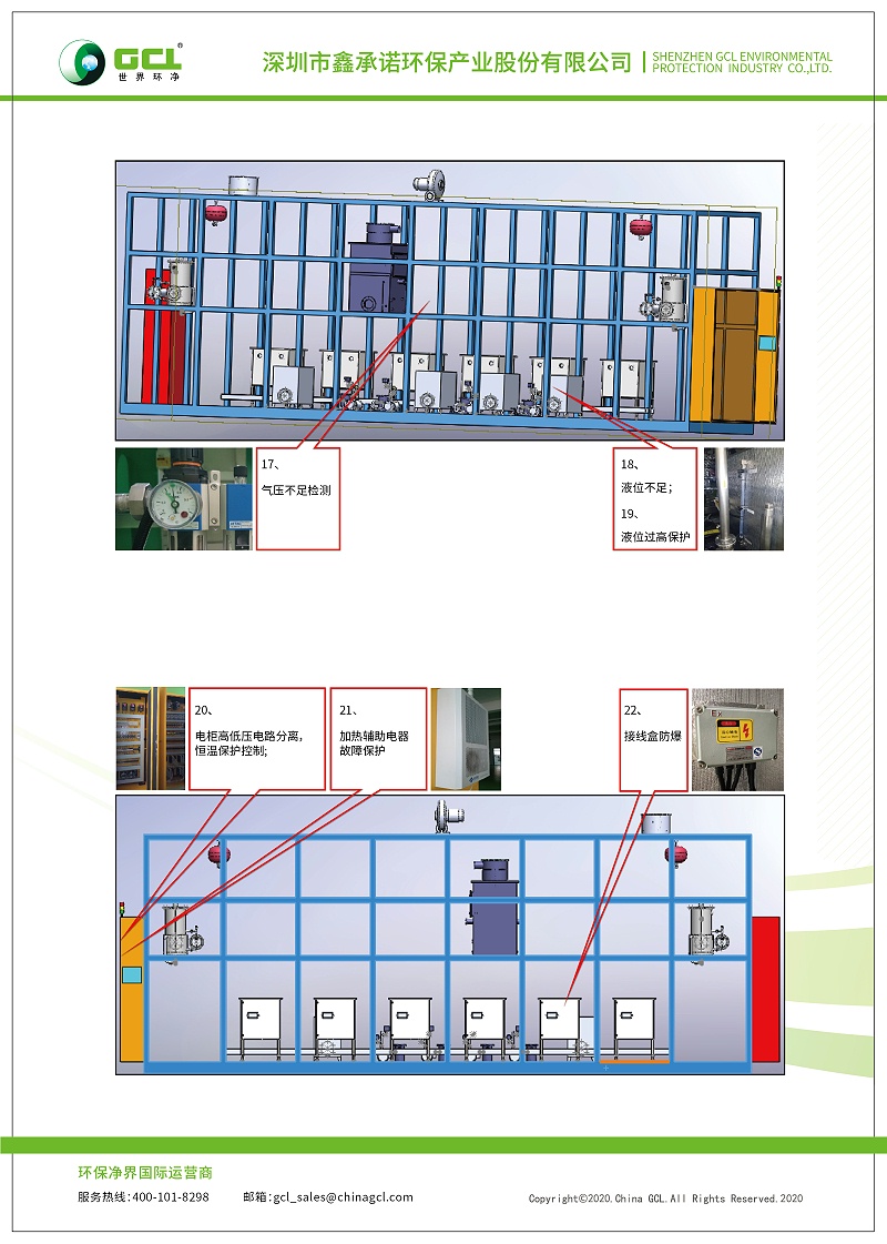 碳氢清洗应用技术标准0718_页面_6