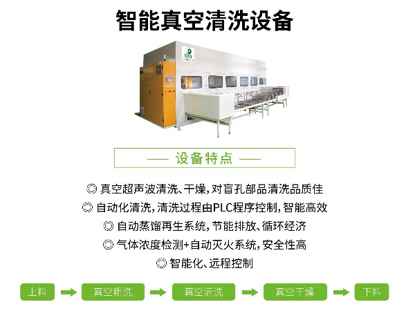 高度集成清洗工艺，这台碳氢清洗机值得您考虑