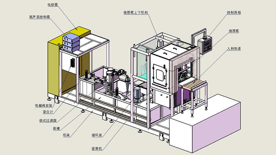 过程清洗机特点图