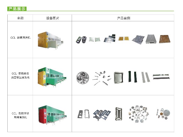 电子行业清洗服务丨智联世界，清洗未来