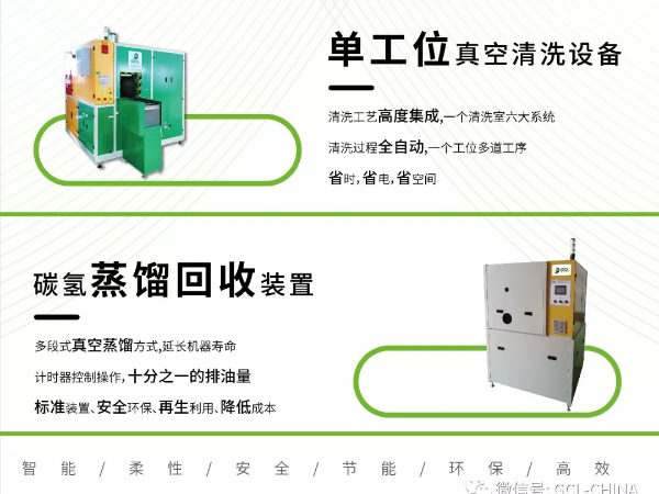 【鑫承诺丨真空碳氢清洗机】清洗工艺高度集成，一个清洗室六大系统