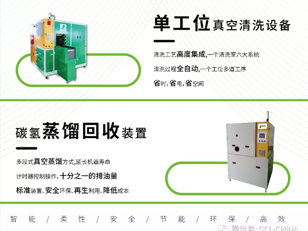 单工位碳氢清洗丨清洗工艺高度集成，一个清洗室六大系统