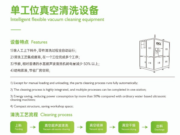 一个工位多道工序集成清洗