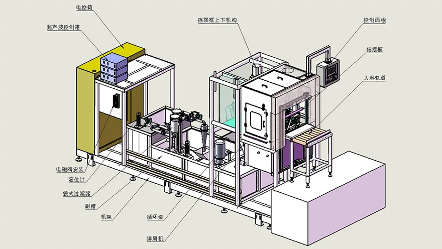 过程清洗机（PVD 前清洗）
