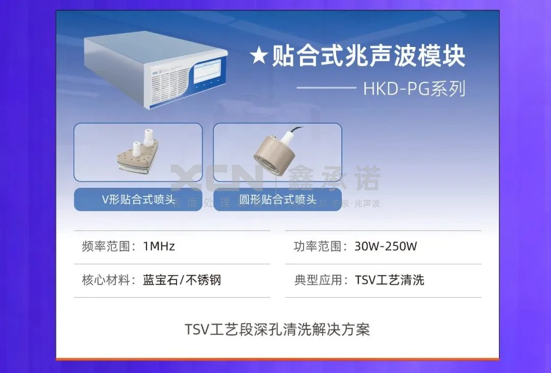 贴合式兆声波模块 HKD-PG 系列