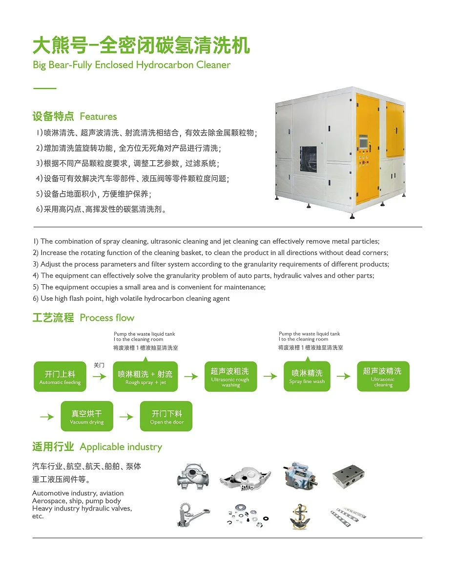大熊号全密闭碳氢清洗机外观图