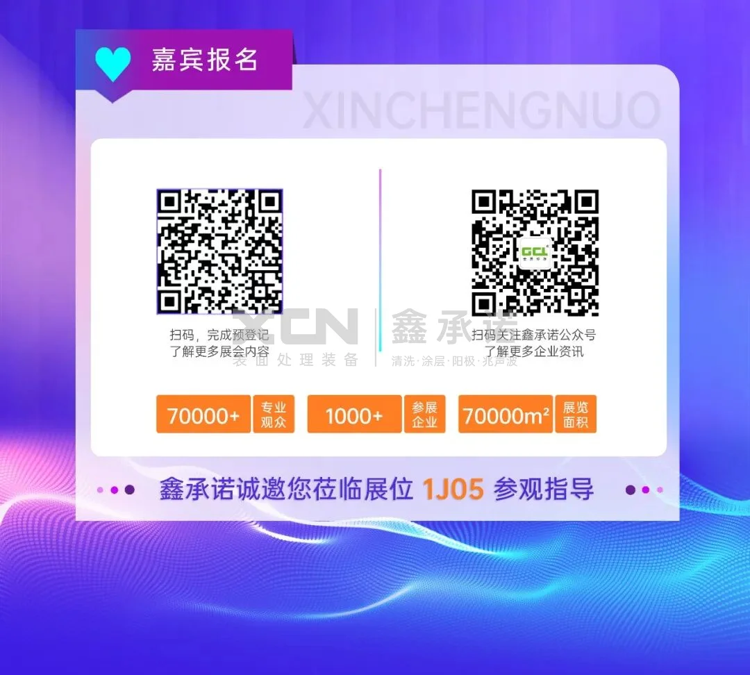 嘉宾报名:扫码完成预登记、扫码关注鑫承诺公众号